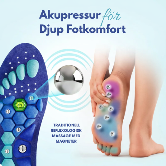 Forma Pro™ - Gör varje steg lättare